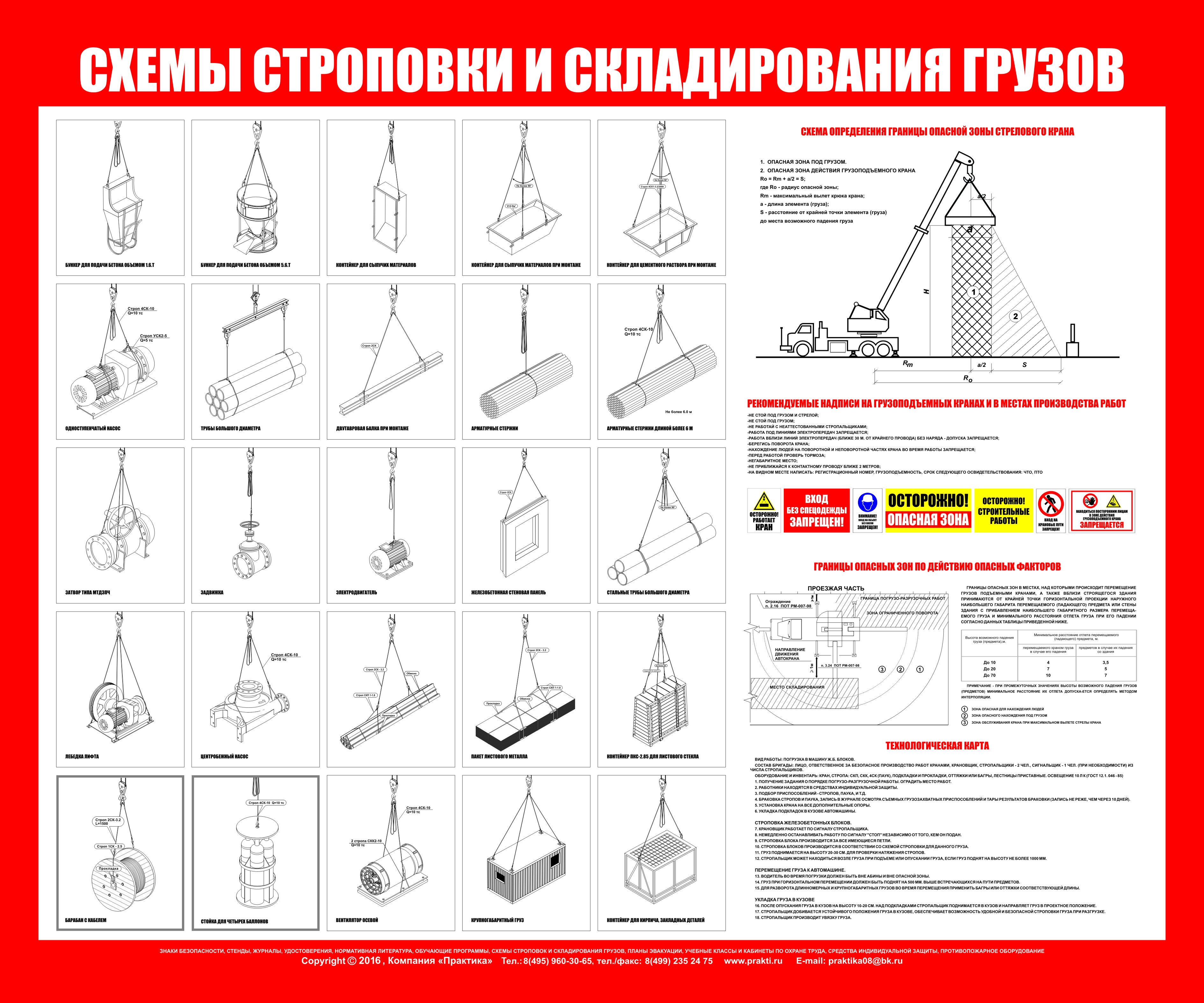 Схема строповки грузов в картинках в хорошем качестве