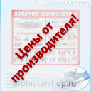 пластиковые информационные таблички на заказ в Тольятти